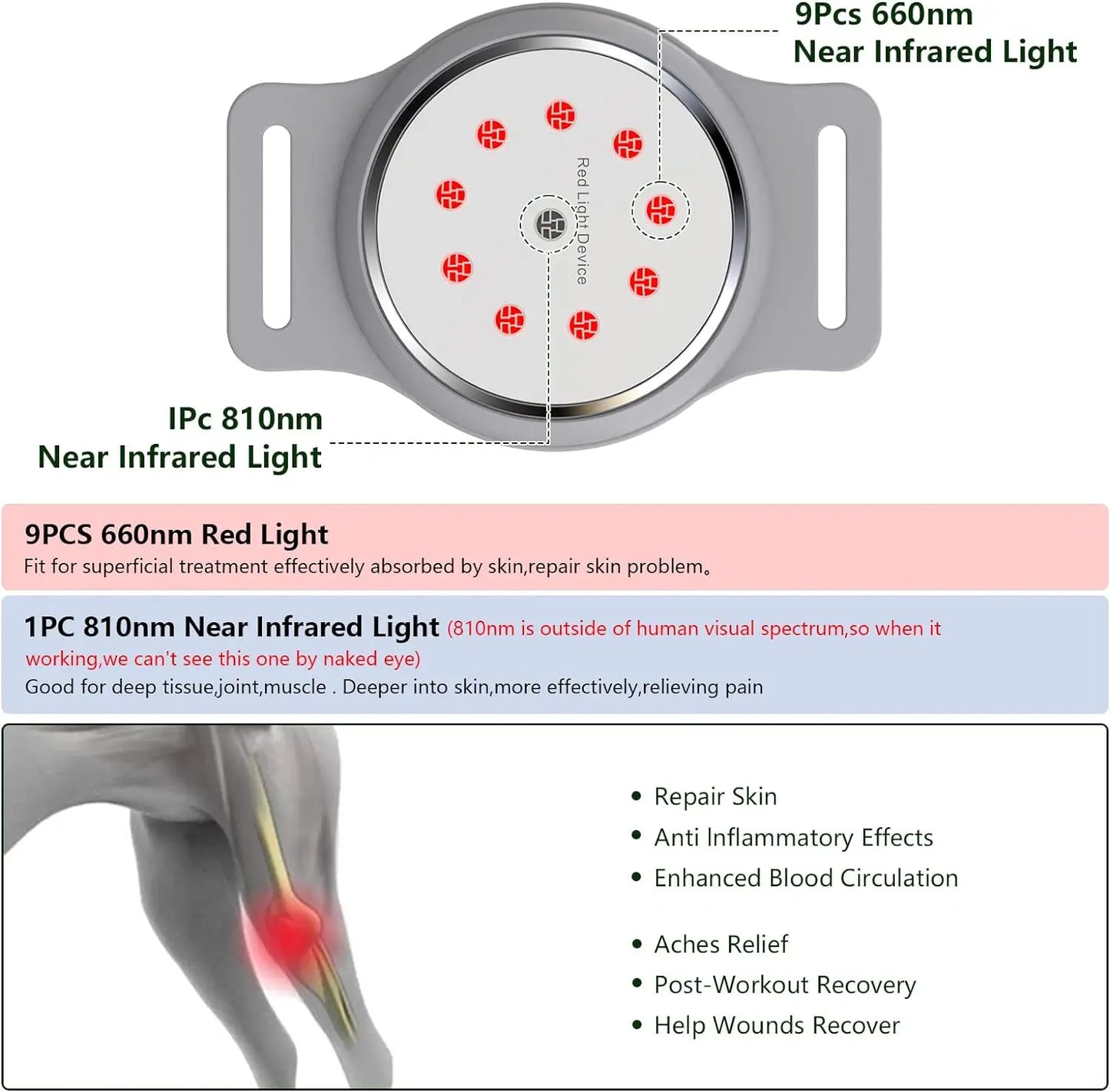 Portable Red Light Therapy Device